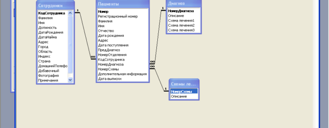 база данных access Больница