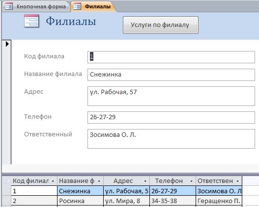 Форма «Филиалы». Скачать пример готовой базы данных Химчистка.