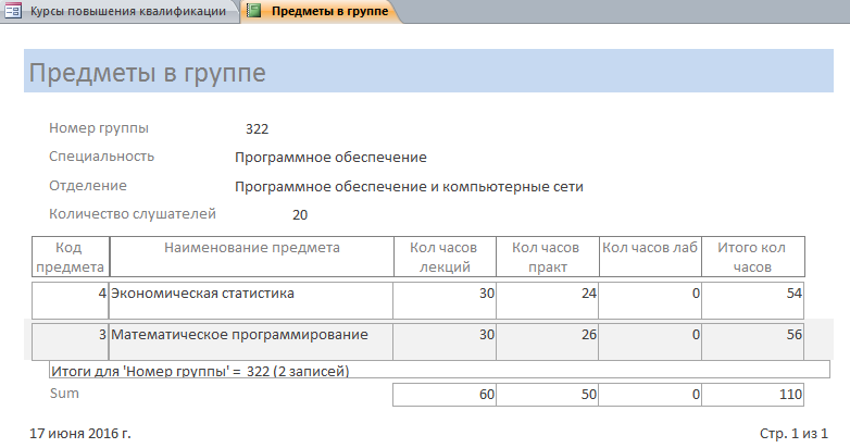 Скачать готовую курсовую базу данных access "Курсы повышения квалификации". Отчёт «Предметы в группе».