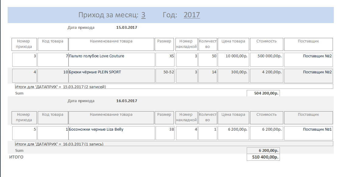 база данных для магазина одежды и обуви в access