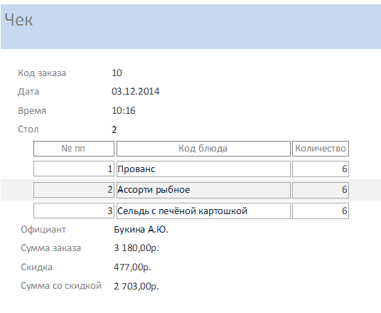 Скачать базу данных access Ресторан. Отчёт «Чек»