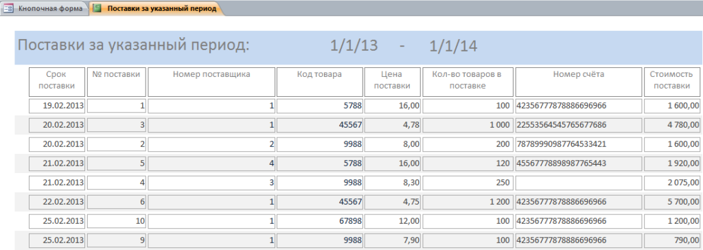 Отчёт Поставки за период в программе аксесс Оптовая база