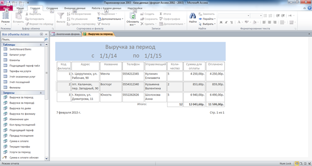 База данных access Парикмахерская. Отчёт «Выручка за период»