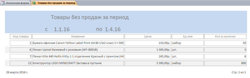 База данных Интернет-магазин в access. Отчёт «Товары без продаж за период».