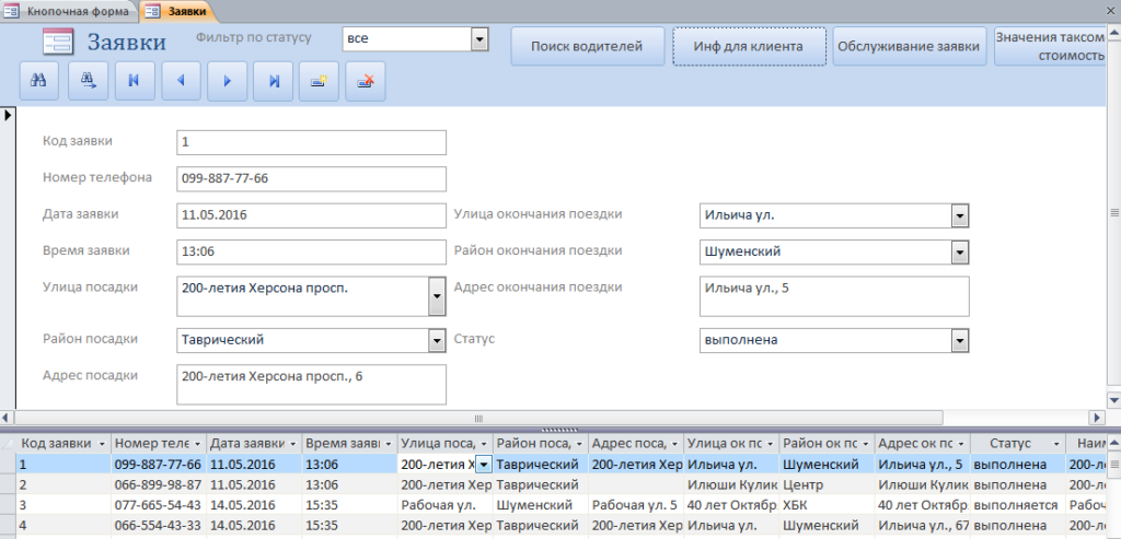 Готовая база данных access «Такси». Форма "Заявки" для заказа такси.