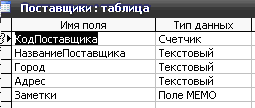 Рис. 3 Скачать базу данных (БД) «Строительный магазин» MS Access. Таблица "Поставщики"