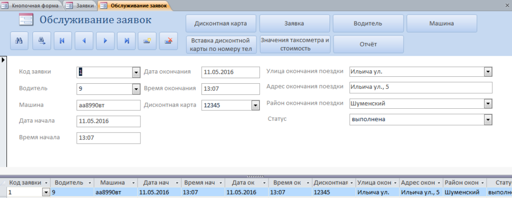 Пример готовой базы данных access «Такси». Информация по обслуживанию заказа такси.