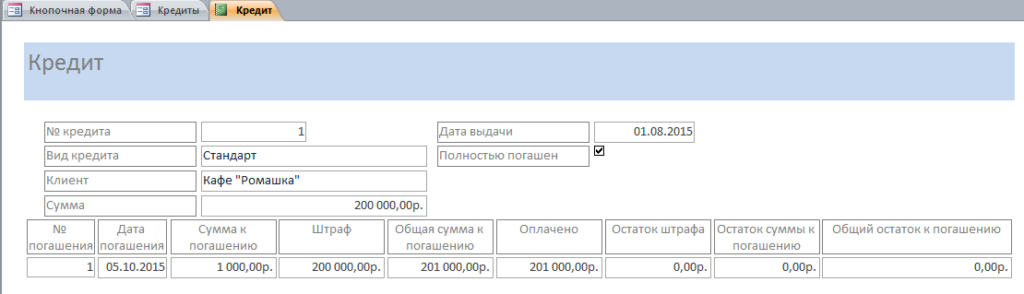 Пример готовой базы данных «Выдача банком кредитов». Отчёт «Кредит» по текущему кредиту.