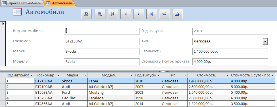 Рис. 5 Форма «Автомобили».