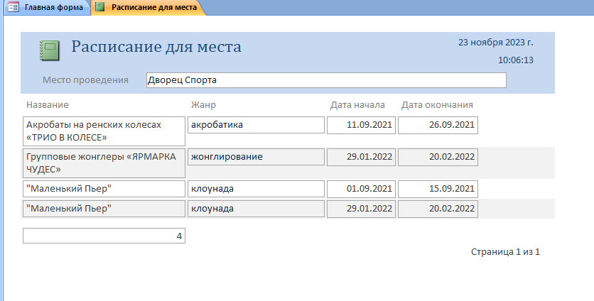 Скачать базу данных access Цирк. Отчёт Расписание для места
