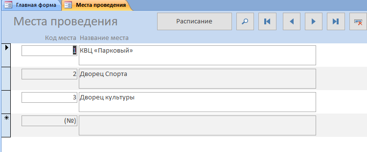 Скачать базу данных access Цирк. Форма Места проведения