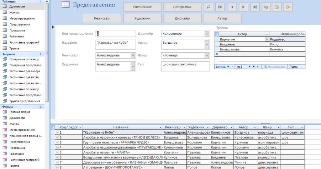 Скачать базу данных access Цирк. Форма Представления