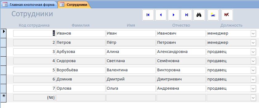 Скачать базу данных Access «ИС торговой организации». Форма Сотрудники