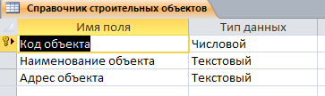 Таблица Справочник строительных объектов. Готовая база данных access. 