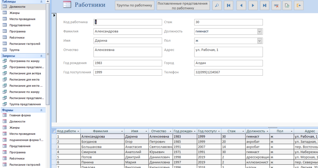 Форма Работники в готовой базе данных access Цирк