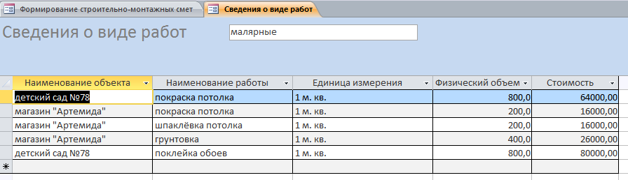 Форма "Сведения о виде работ"