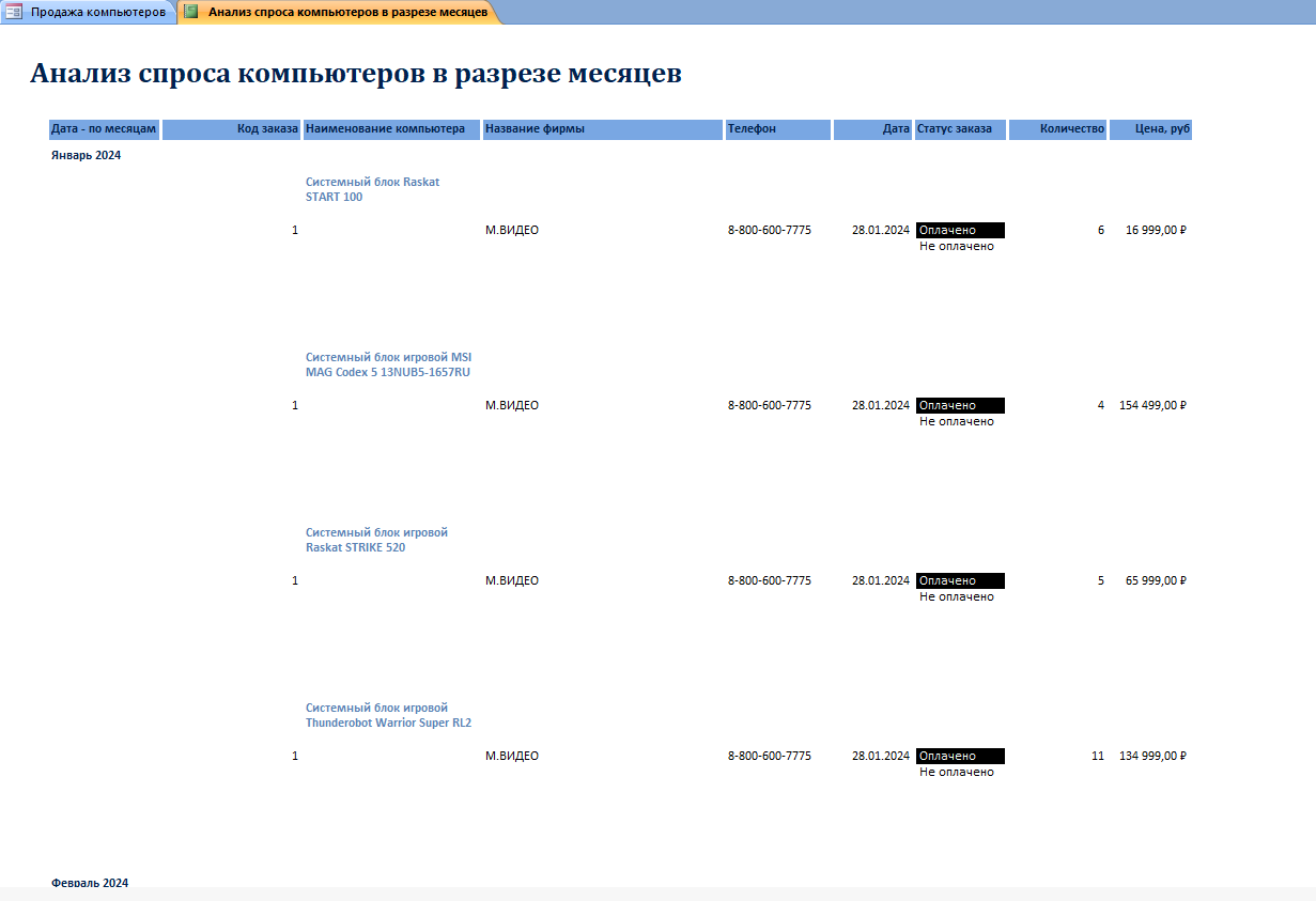 Отчет Анализ спроса компьютеров в разрезе месяцев