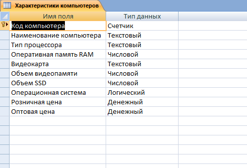 Таблица Характеристики компьютеров