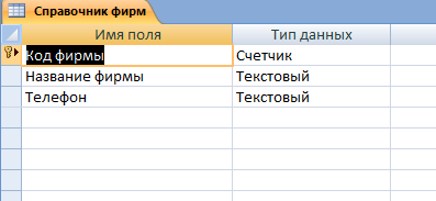 Таблица Справочник фирм 