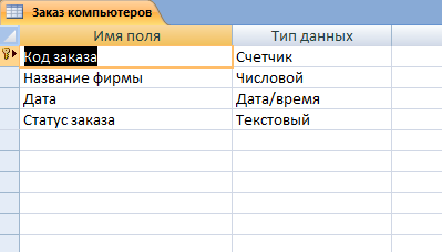 Таблица Заказ компьютеров